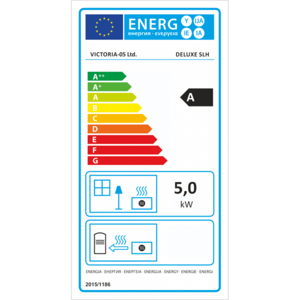 slh victoria energeticky stitok